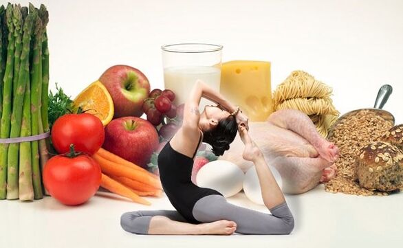 yoga and slimming food